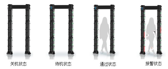 株洲立森科技有限公司,防爆安檢器材銷售,安檢設備維修,大型機床維修,X光安檢機銷售