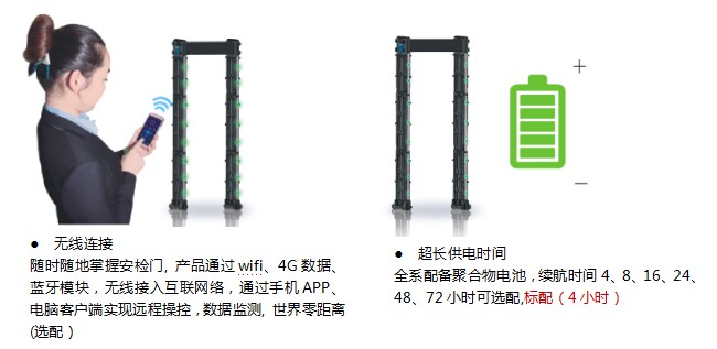 株洲立森科技有限公司,防爆安檢器材銷售,安檢設備維修,大型機床維修,X光安檢機銷售