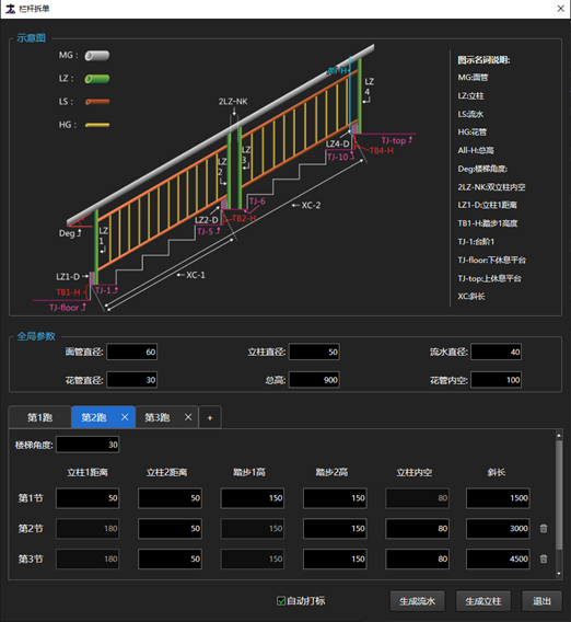 科晟恒激光使用免畫圖系統(tǒng)，簡單易用，無需人工！